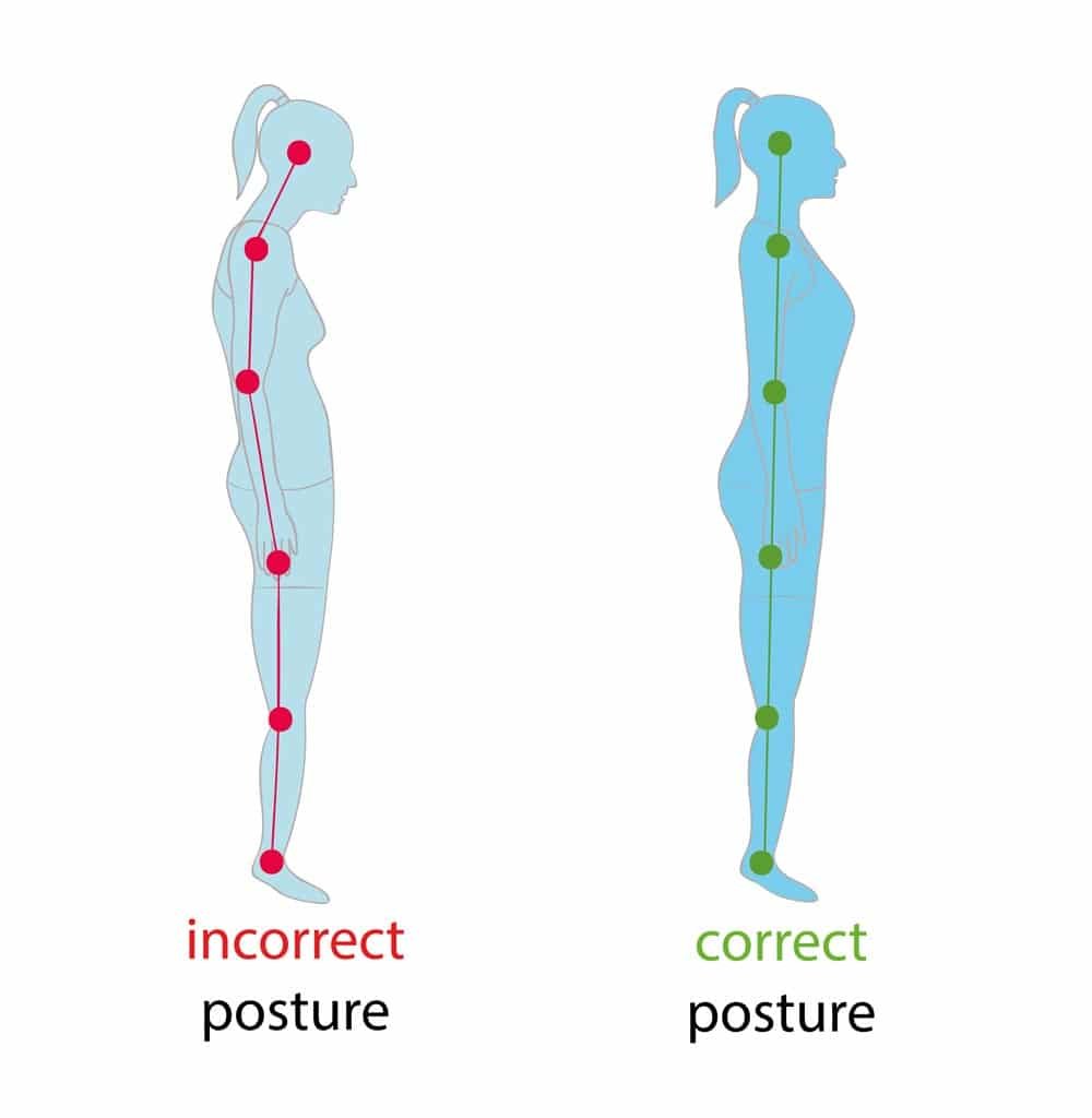 Can Body Awareness Help Improve Posture And Alignment?
